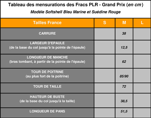 Tableau des mensurations des Fracs PLR - Grand Prix (en cm)